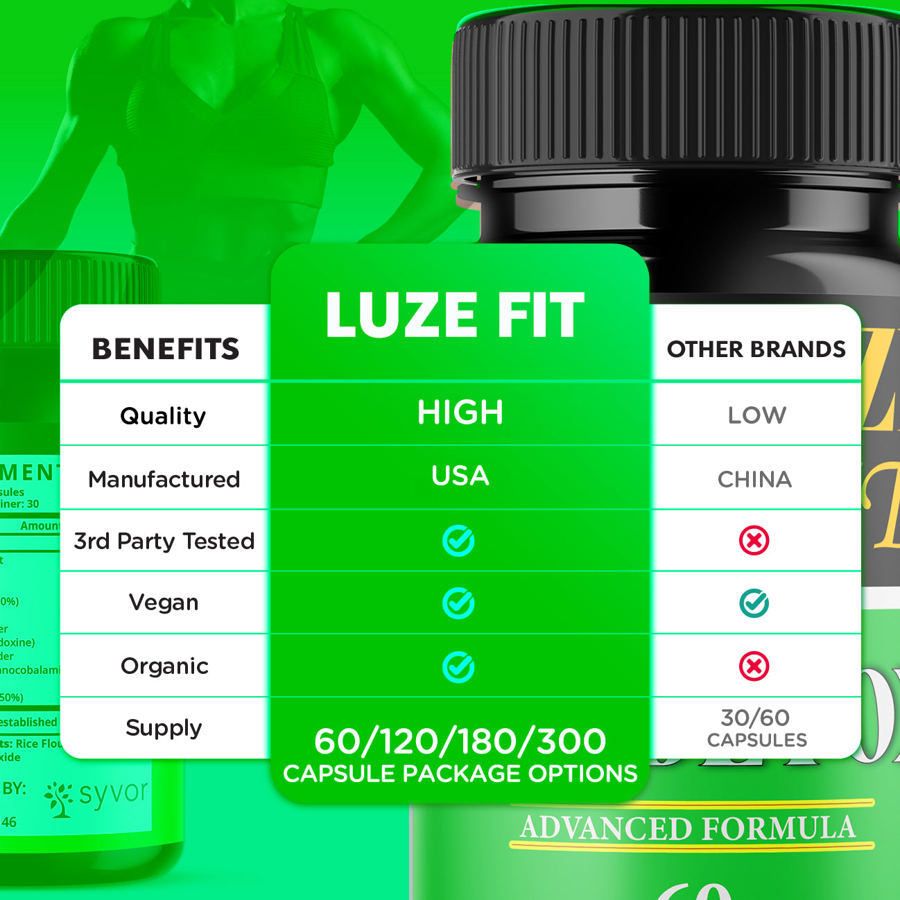 Luze Fit Capsules