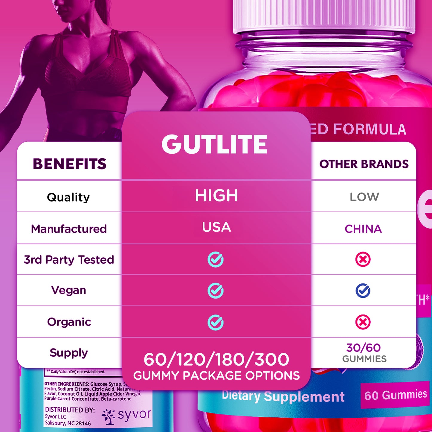 GutLite Gummies