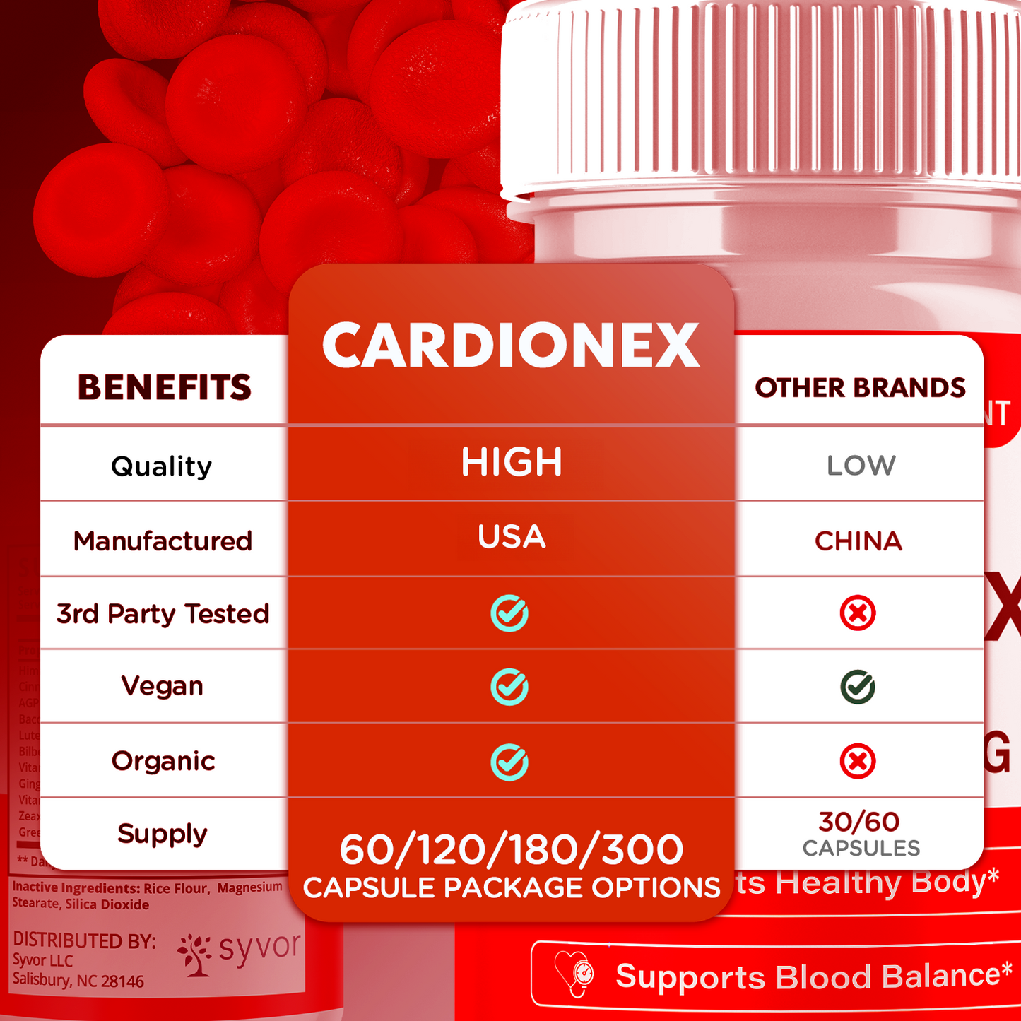 Cardionex Capsules