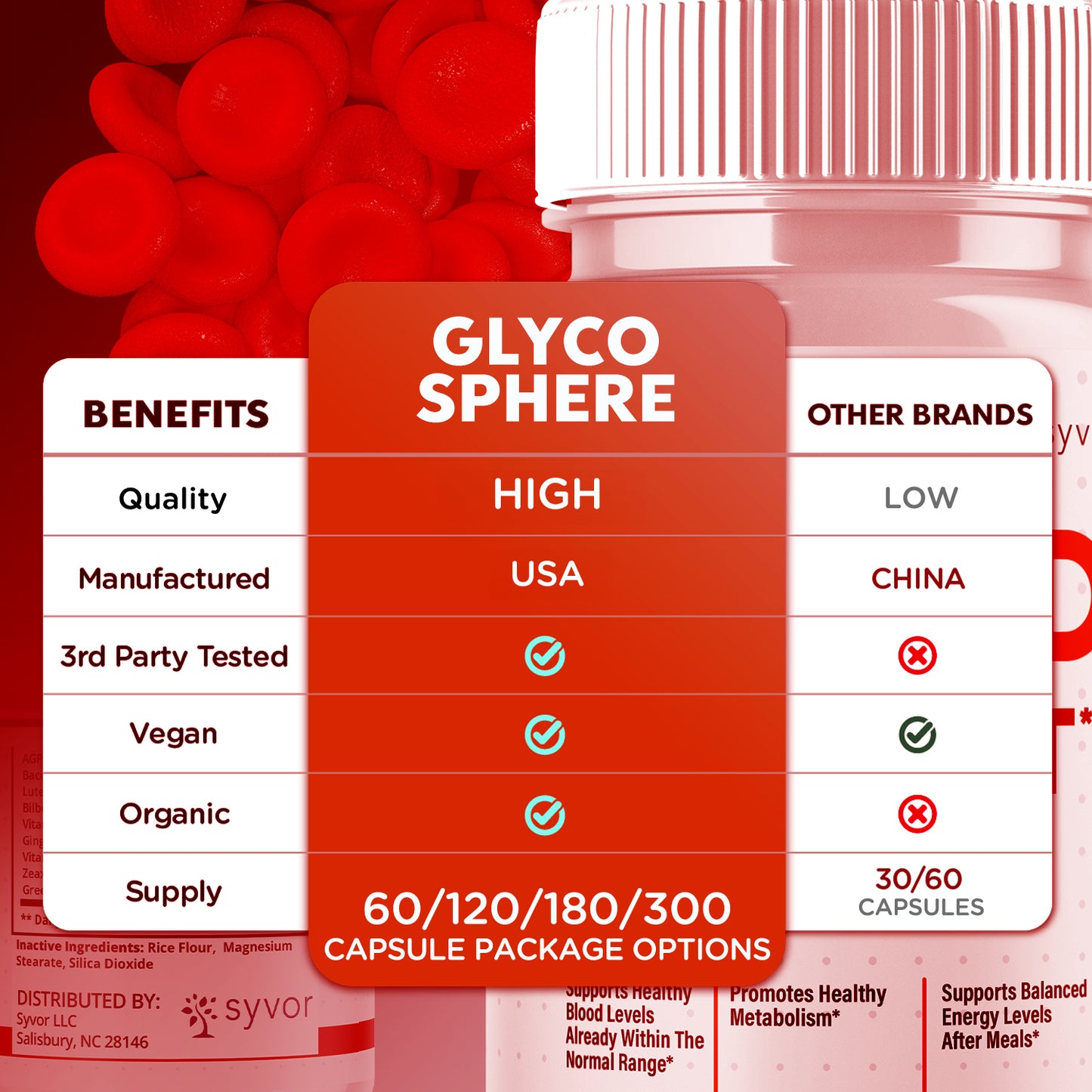 Glyco Sphere Capsules