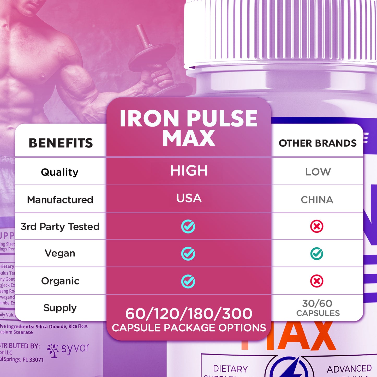 Iron Pulse Max Capsules
