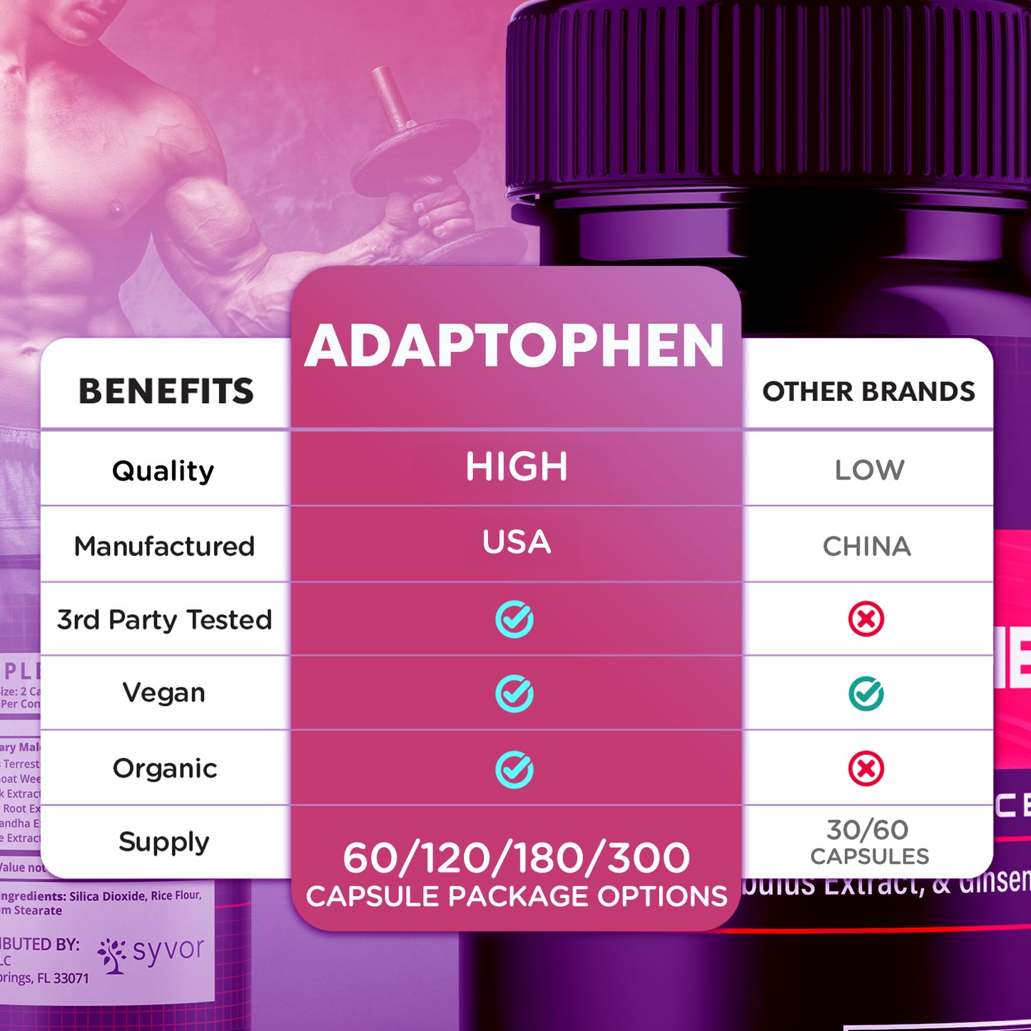 Adaptophen Capsules
