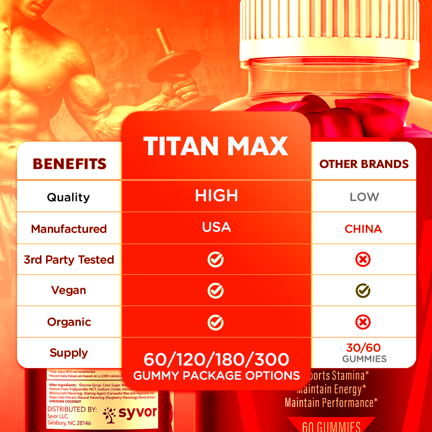 Titan Max Gummies