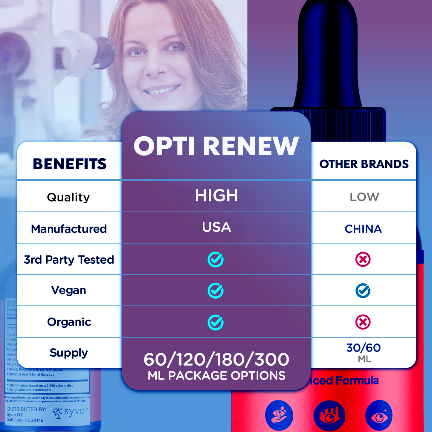 Opti Renew Drops