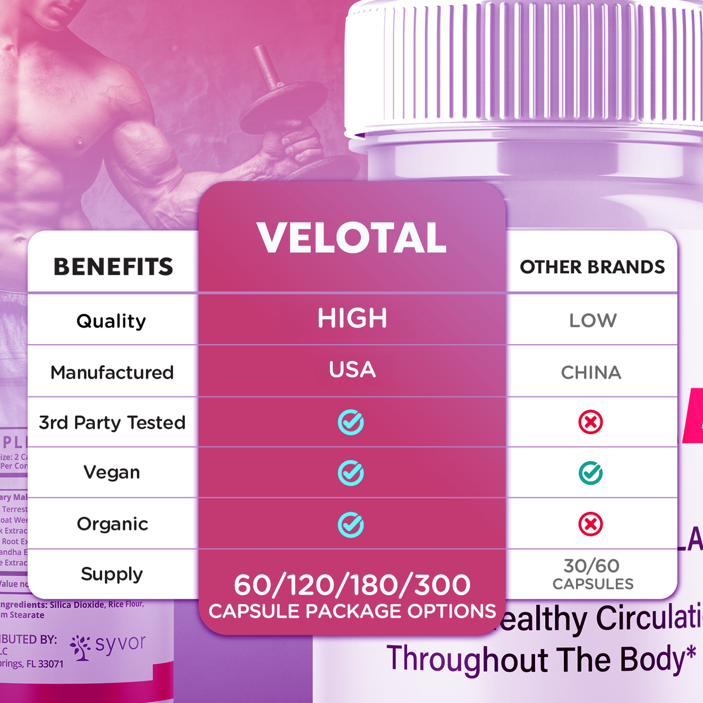 Velotal Capsules