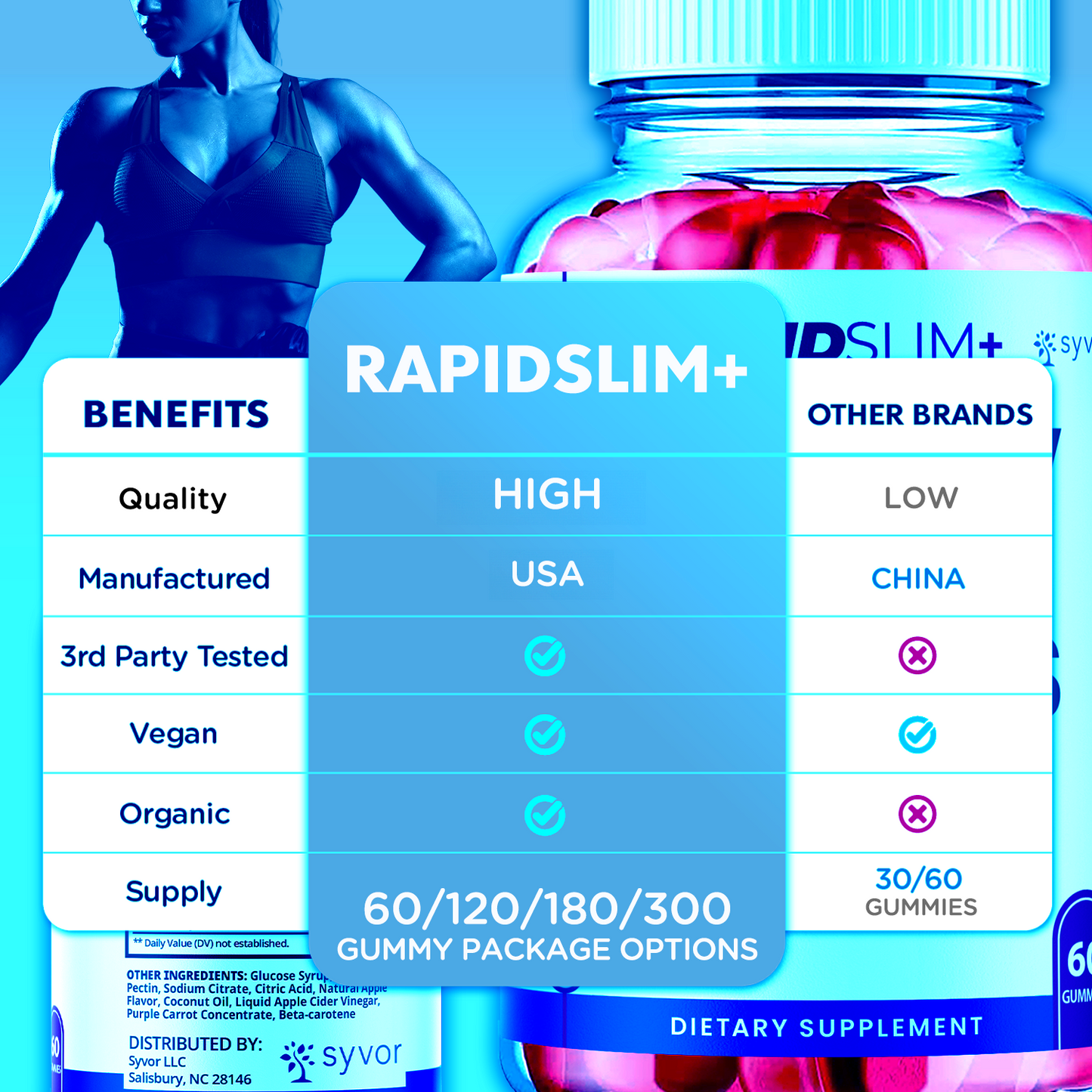 Rapidslim ACV Gummies