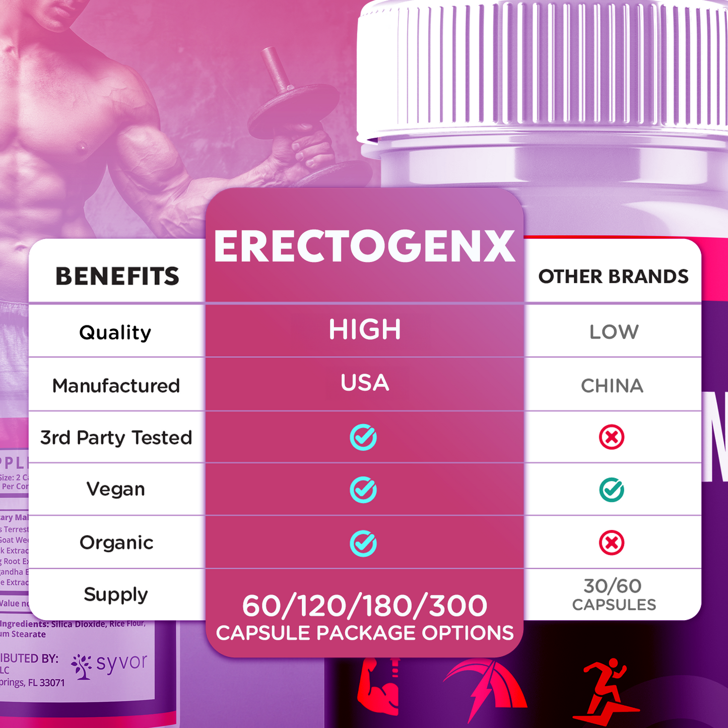 ErectogenX Capsules