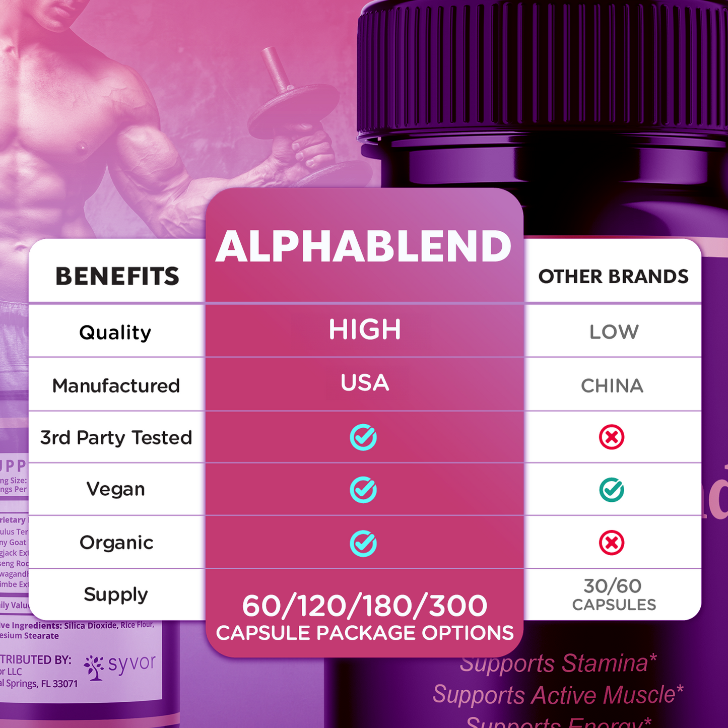 AlphaBlend Capsules