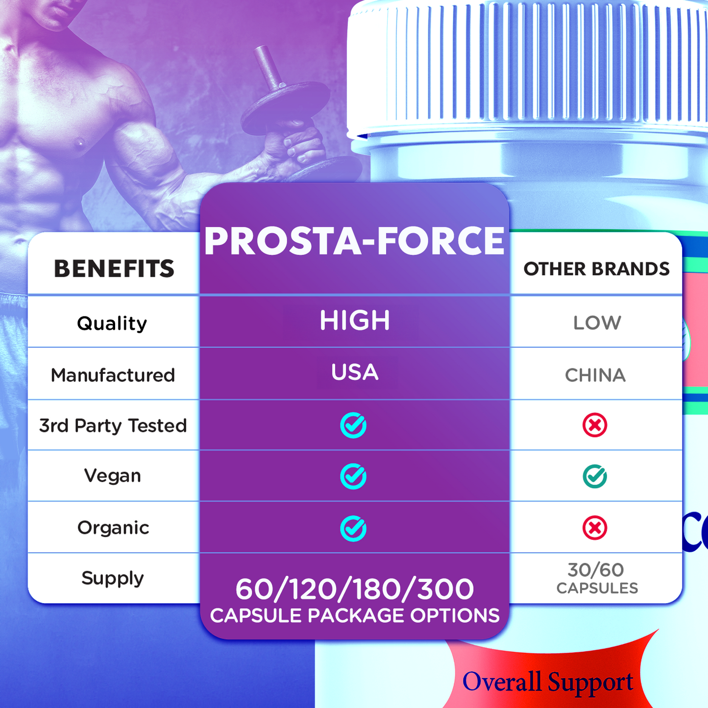 Prosta Force Capsules