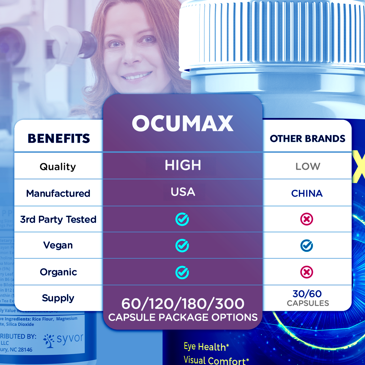 Ocumax Capsules