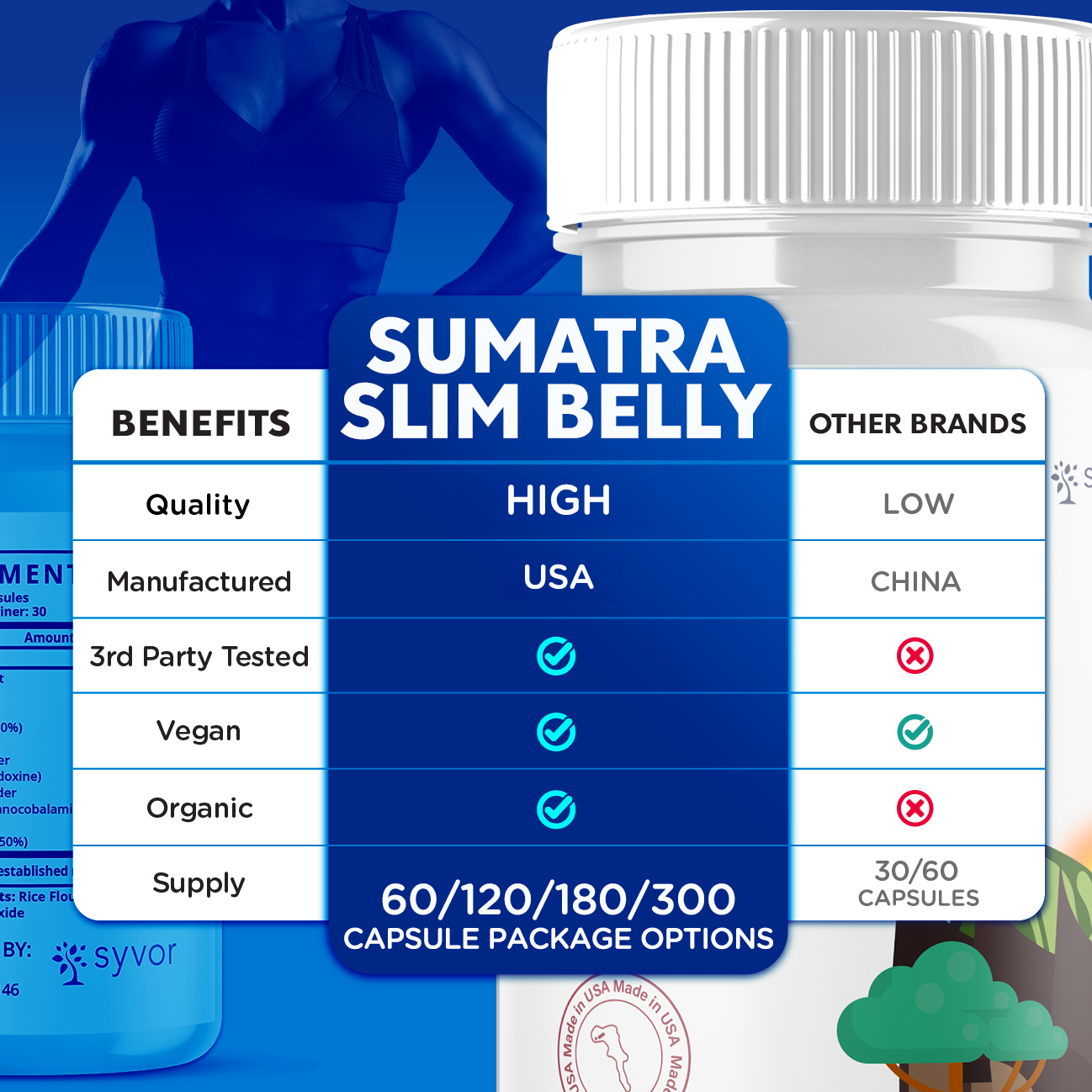 Sumatra Slim Belly Tonic Capsules