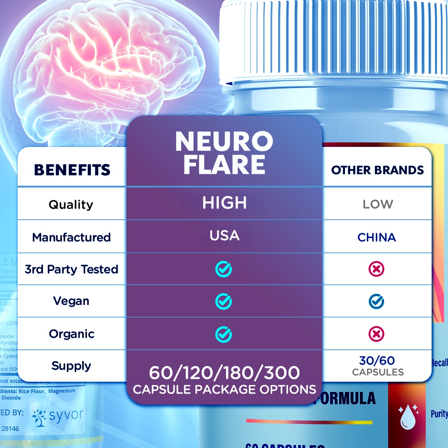 Neuro Flare Capsules