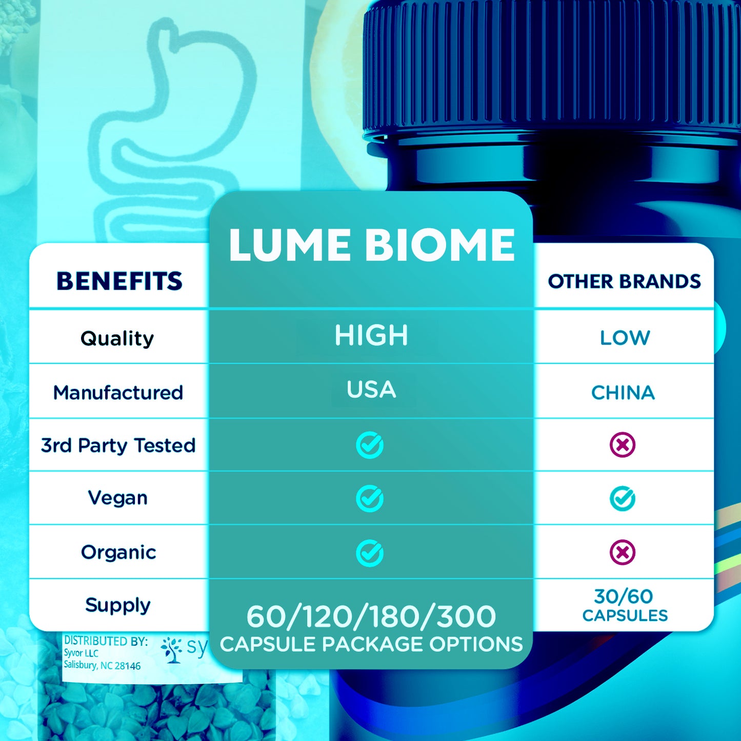 Lume Biome Capsules