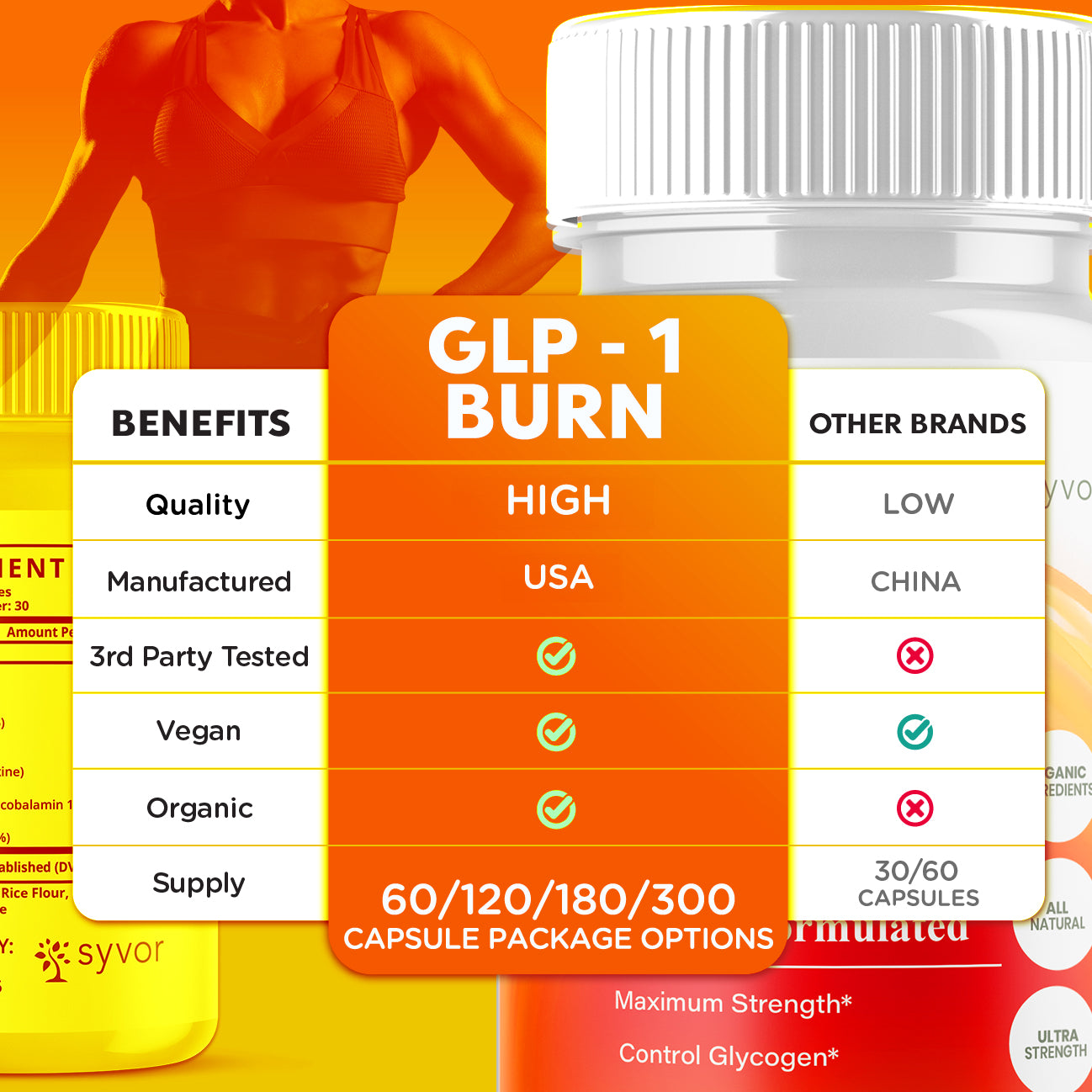 GLP-1 Burn Capsules