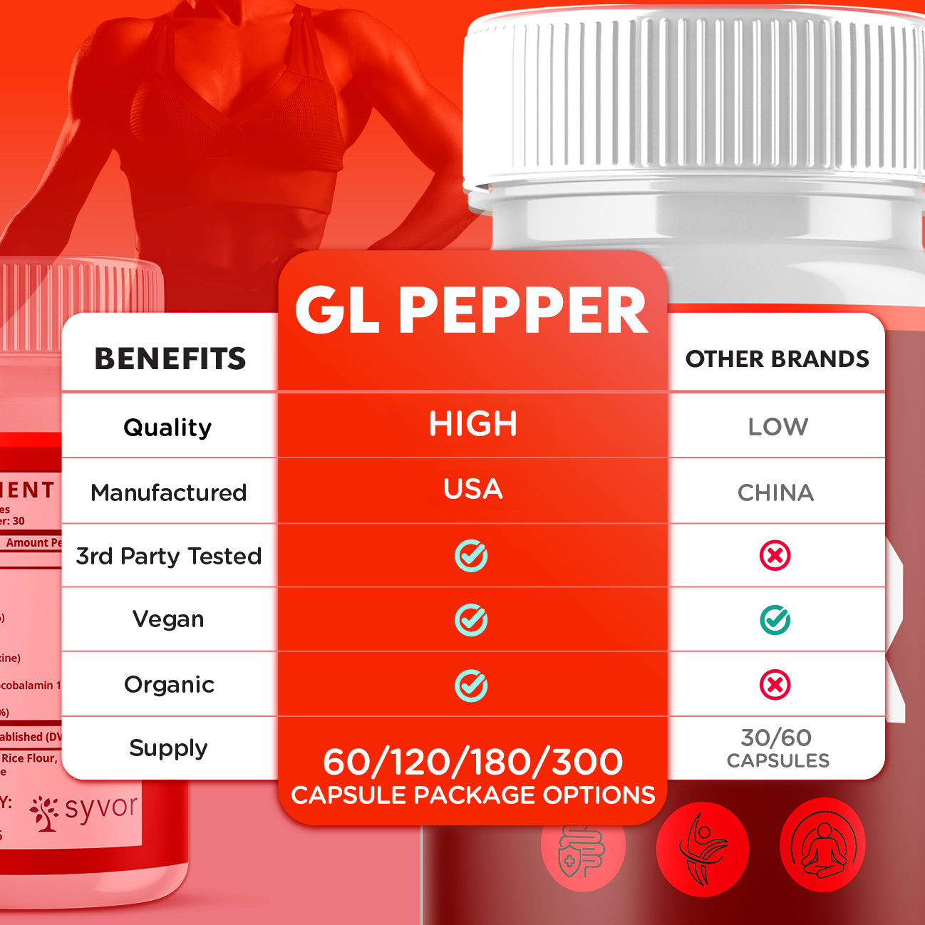 GL Pepper Capsules