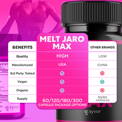 Melt Jaro Max Capsules