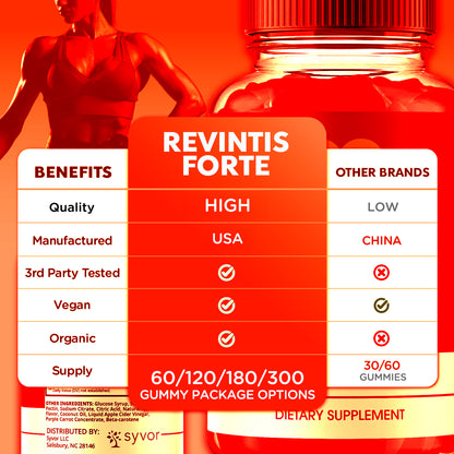 Revintis Forte Gummies
