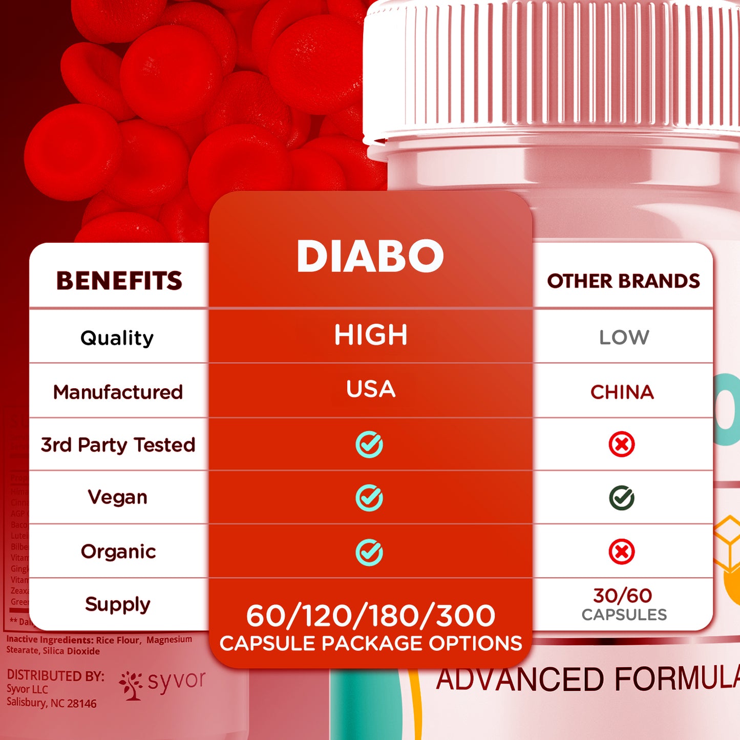 Diabo Capsules