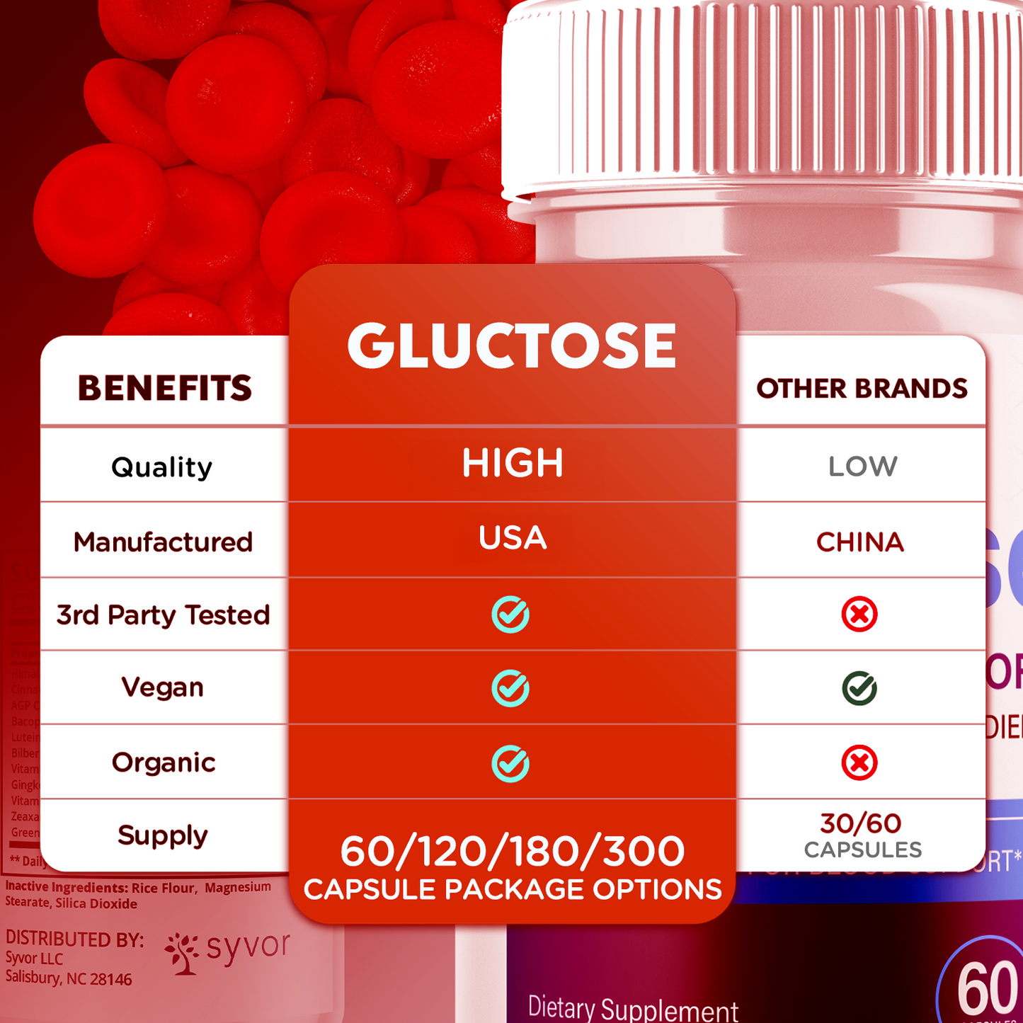 Gluctose Capsules