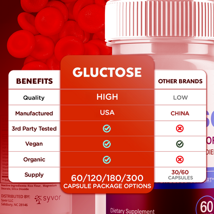 Gluctose Capsules
