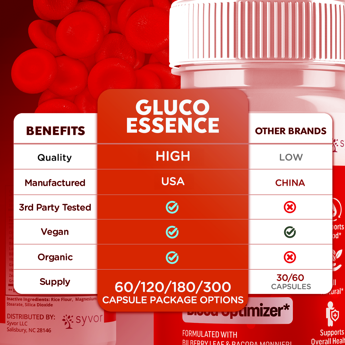 Gluco Essence Capsules