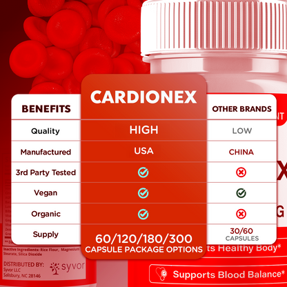 Cardionex Capsules
