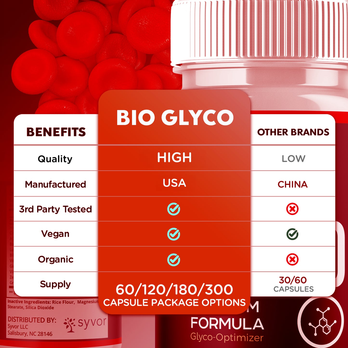 Bio Glyco Capsules