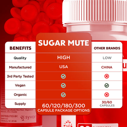 Sugar Mute Capsules