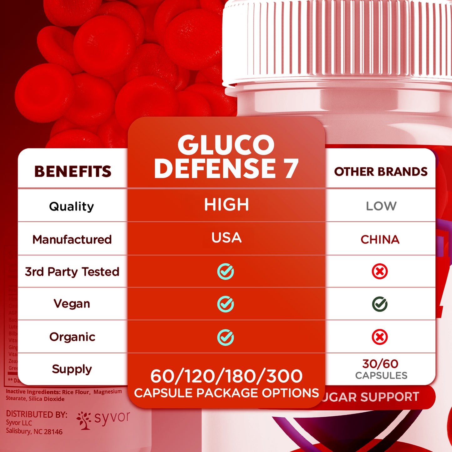Gluco Defense 7 Capsules