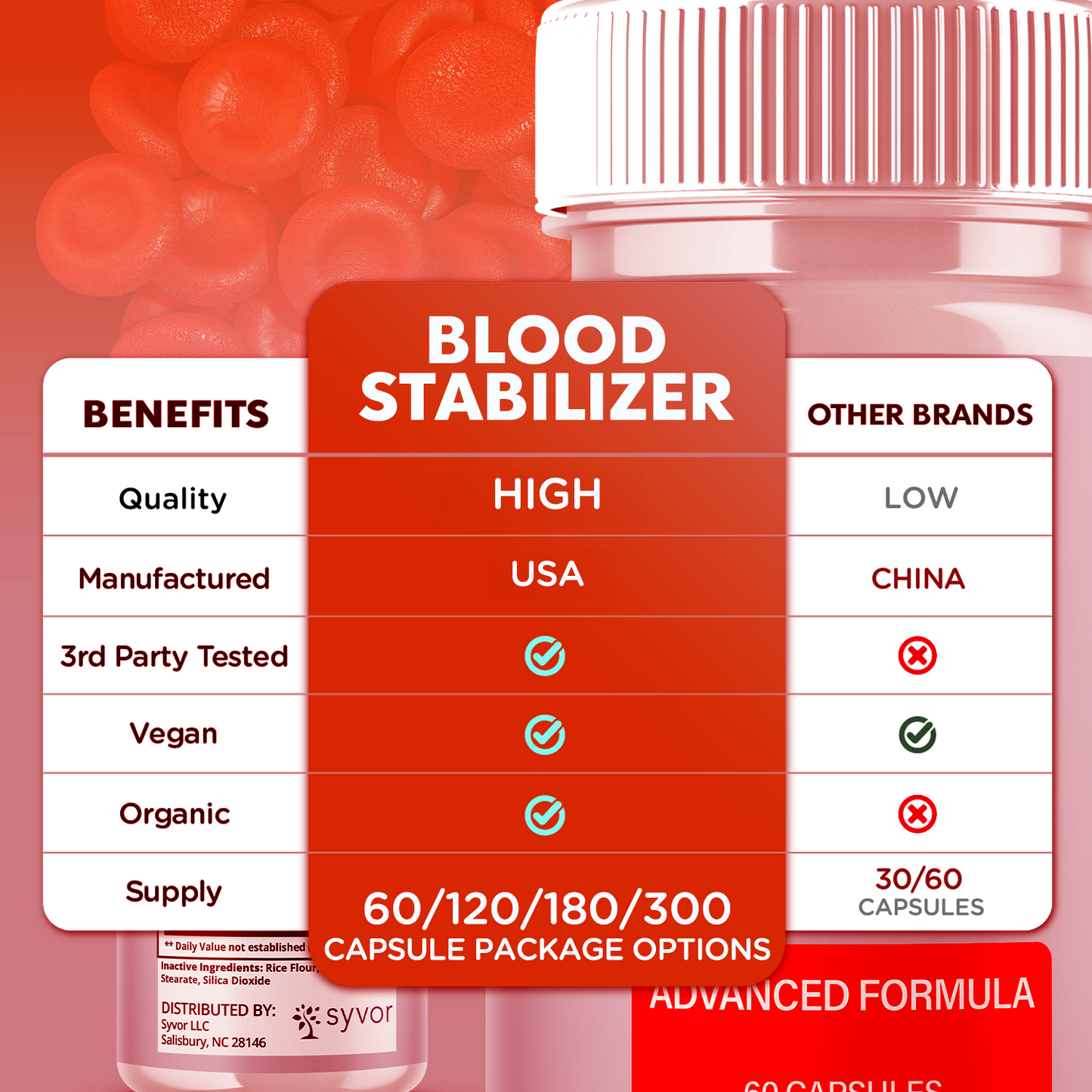 Blood Stabilizer Capsules