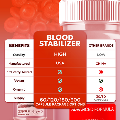 Blood Stabilizer Capsules