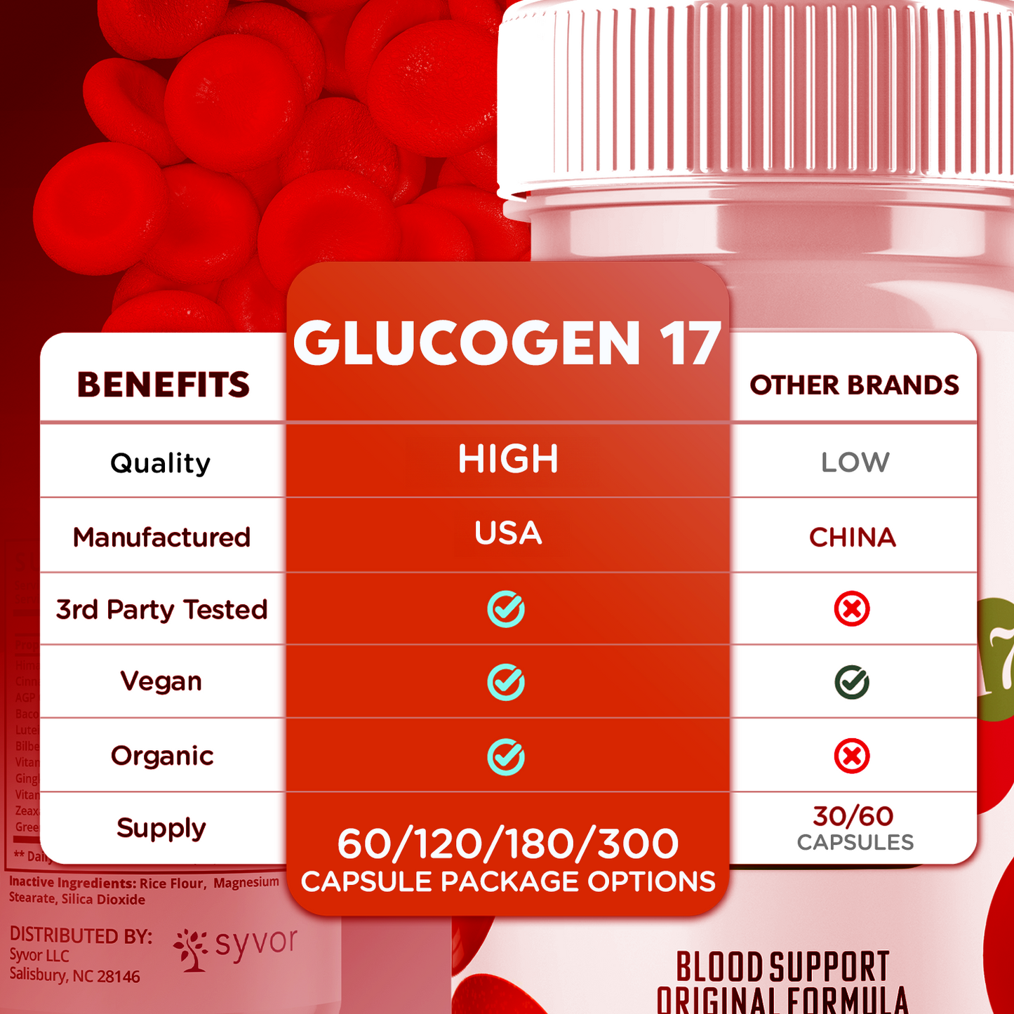 Glucogen 17 Capsules