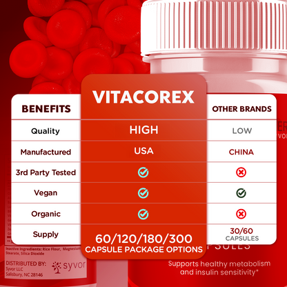 Vitacorex Capsules