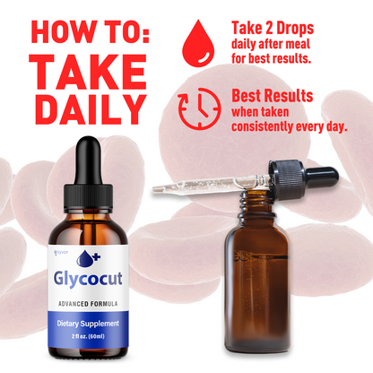 Glycocut Drops