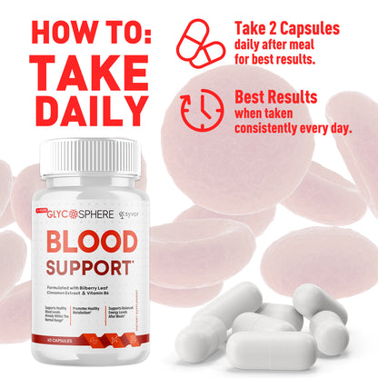 Glyco Sphere Capsules