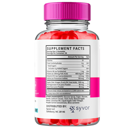 Revitalyn Gummies