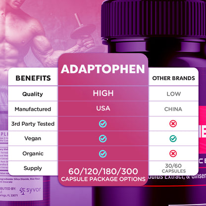 Adaptophen Capsules