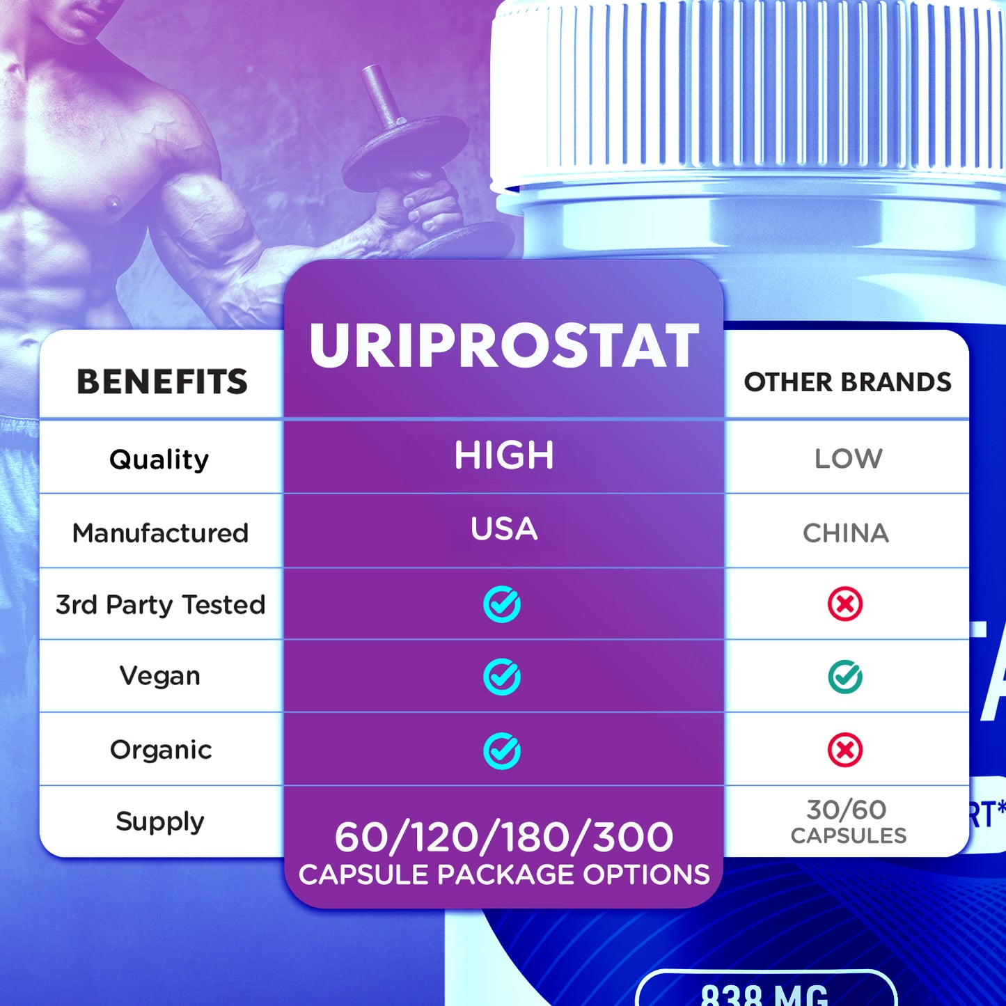 Uriprostat Capsules