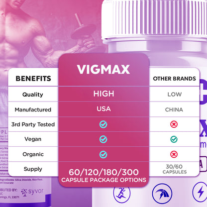 VigMax Capsules