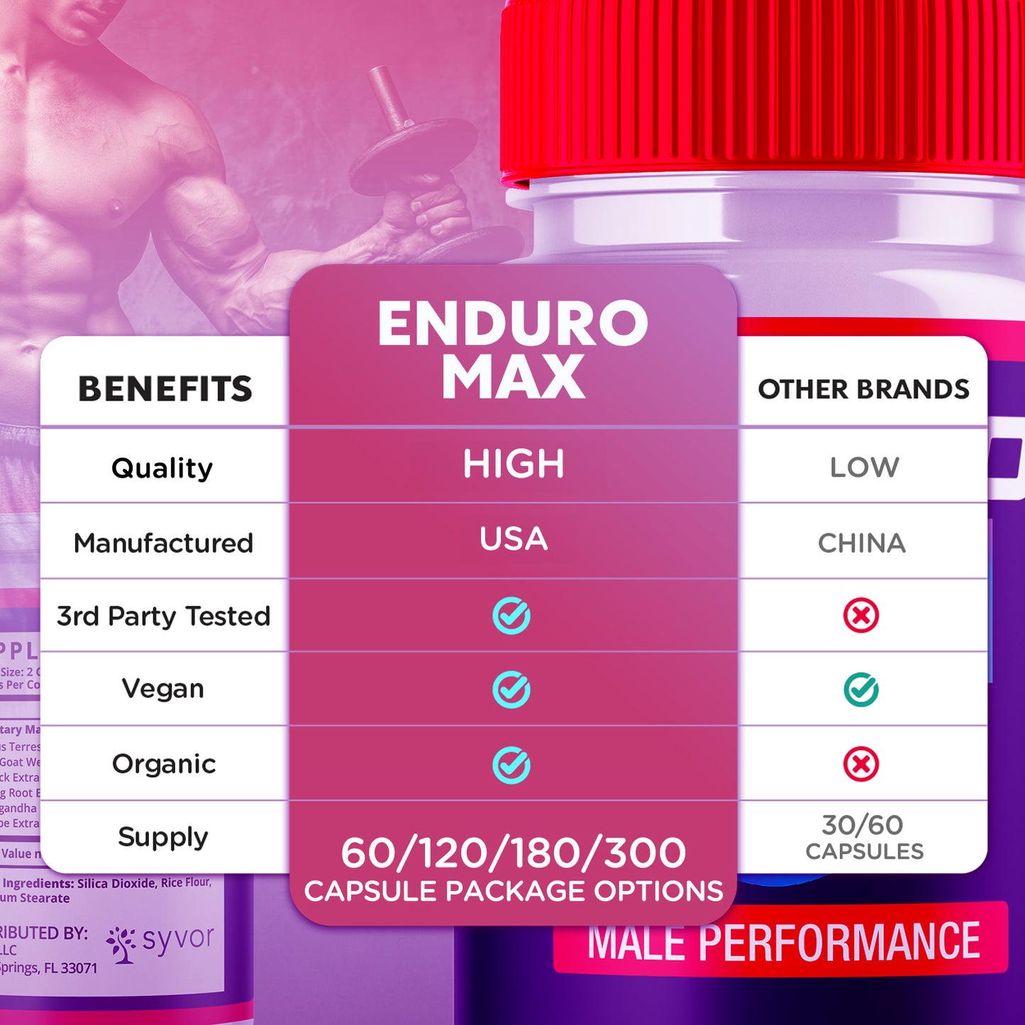 Enduro Max Capsules