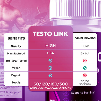 Testo Link Capsules