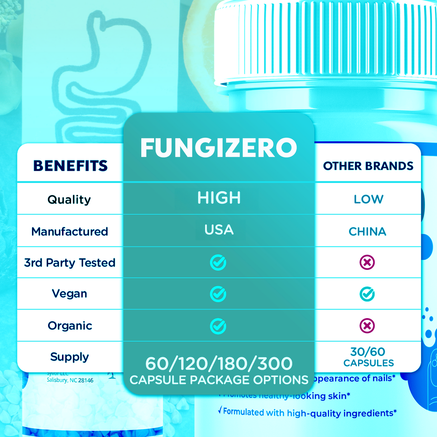 FungiZero Capsules