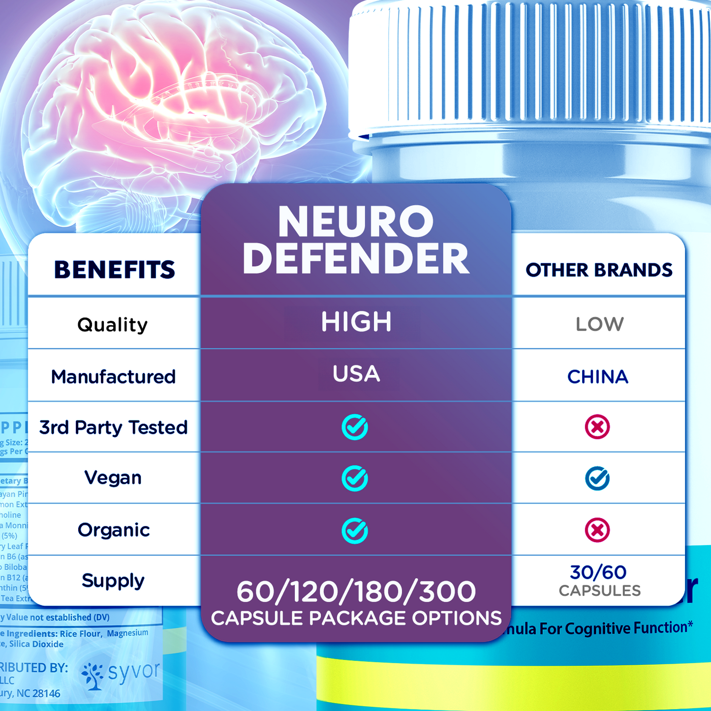 Neuro Defender Capsules