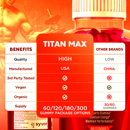 Titan Max Gummies