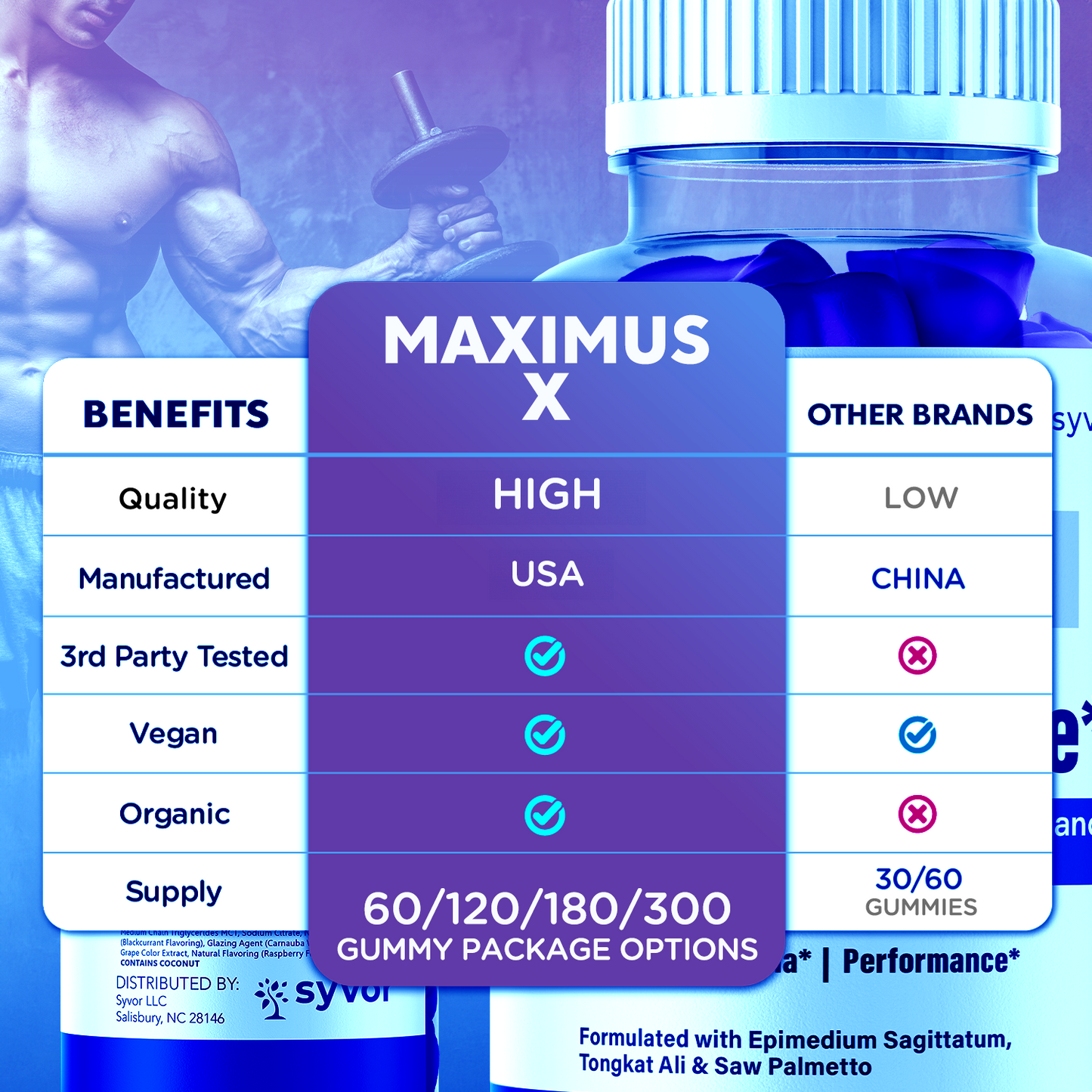 Maximus X Gummies