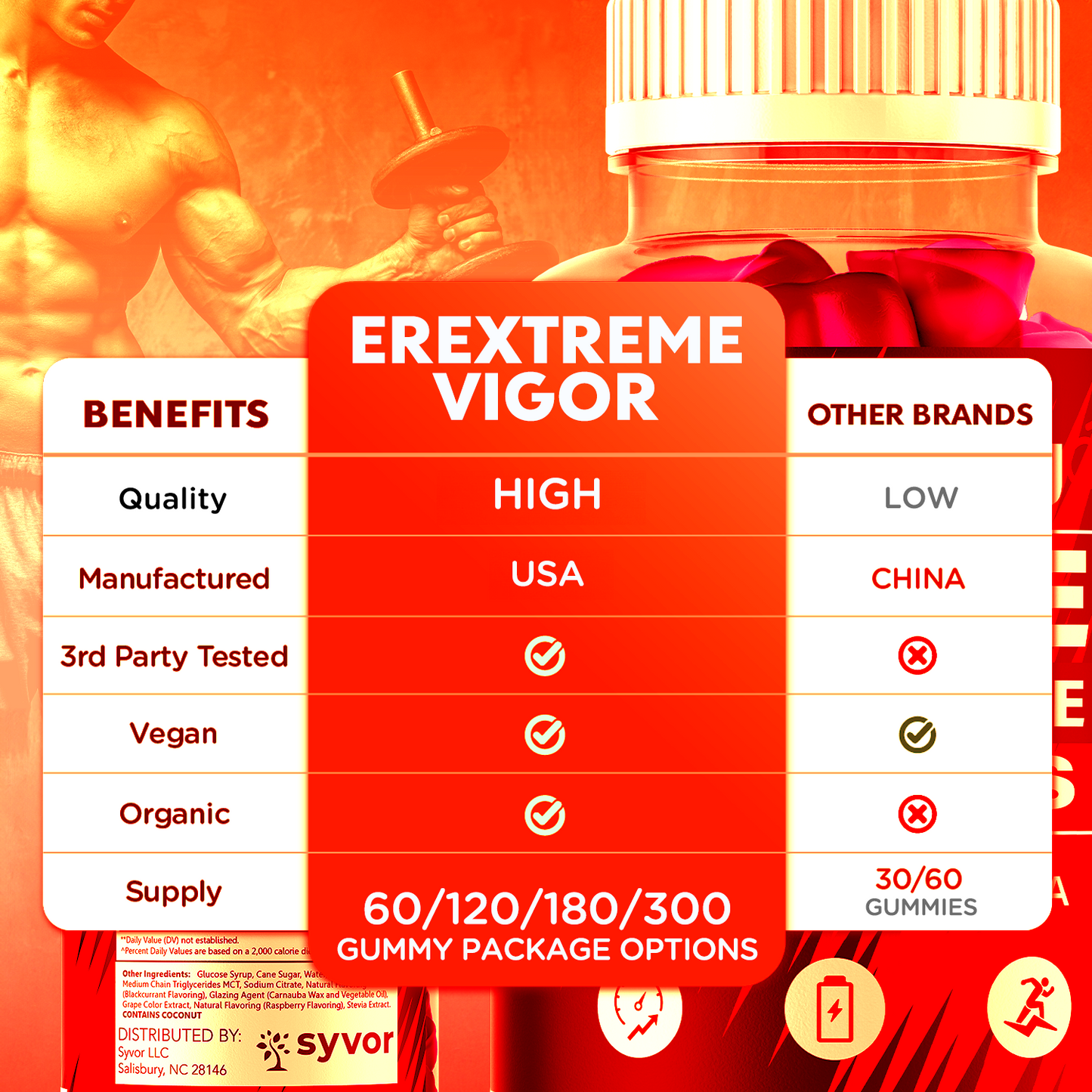 Erextreme Vigor Gummies