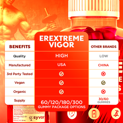 Erextreme Vigor Gummies