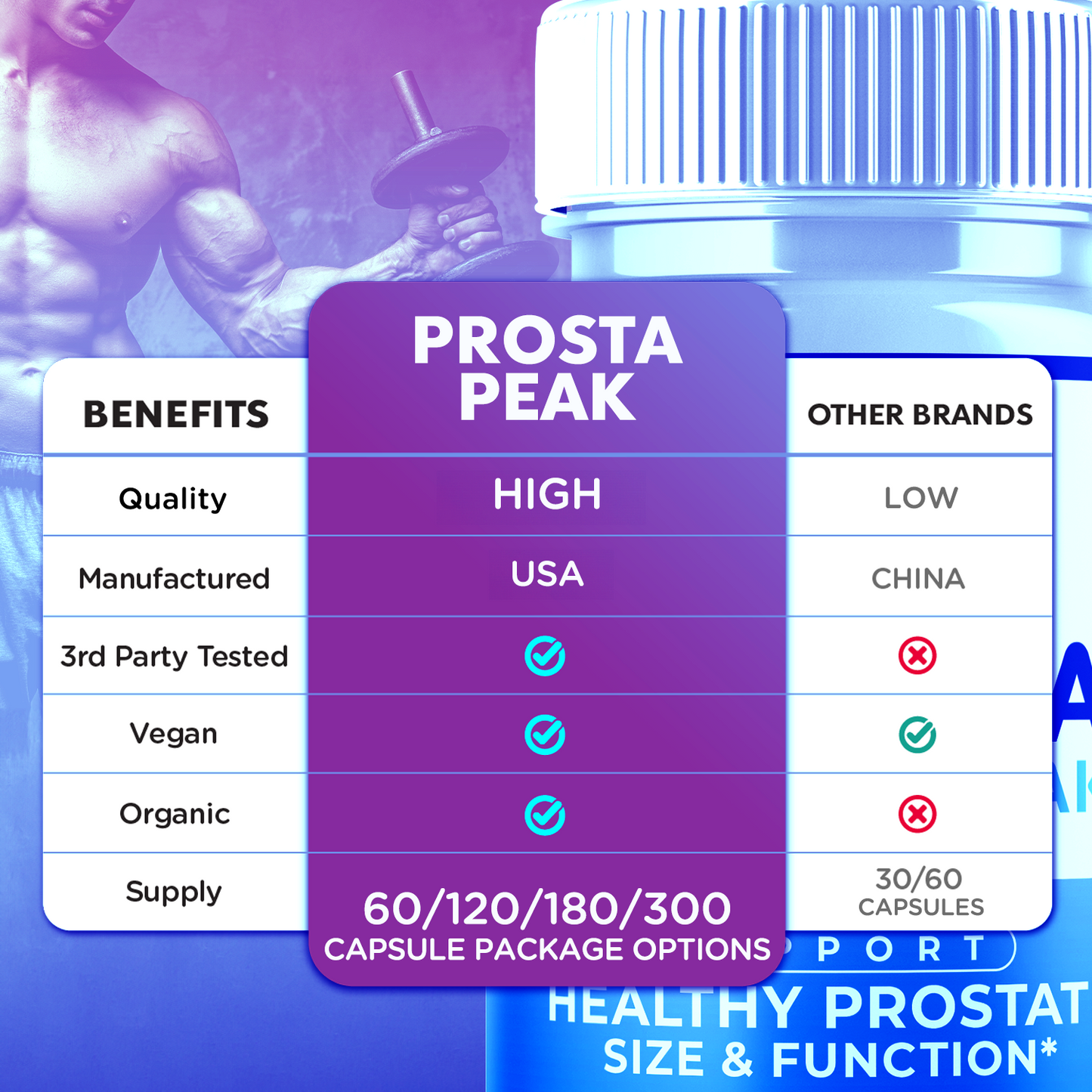 Prosta Peak Capsules