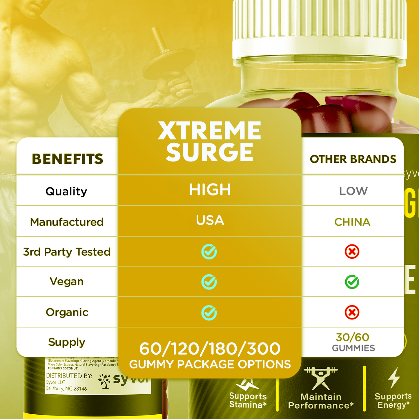 Xtreme Surge Gummies