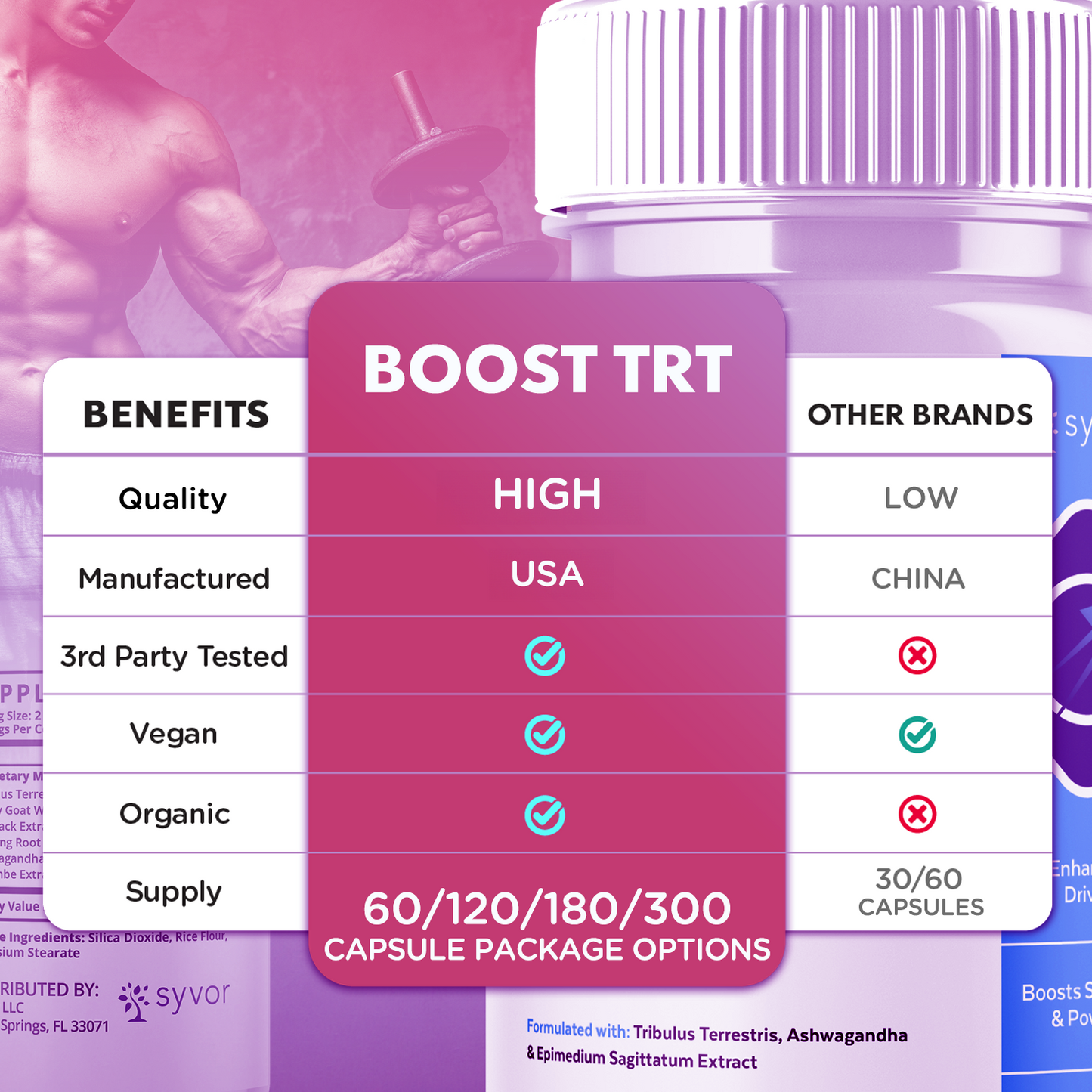 Boost TRT Capsules